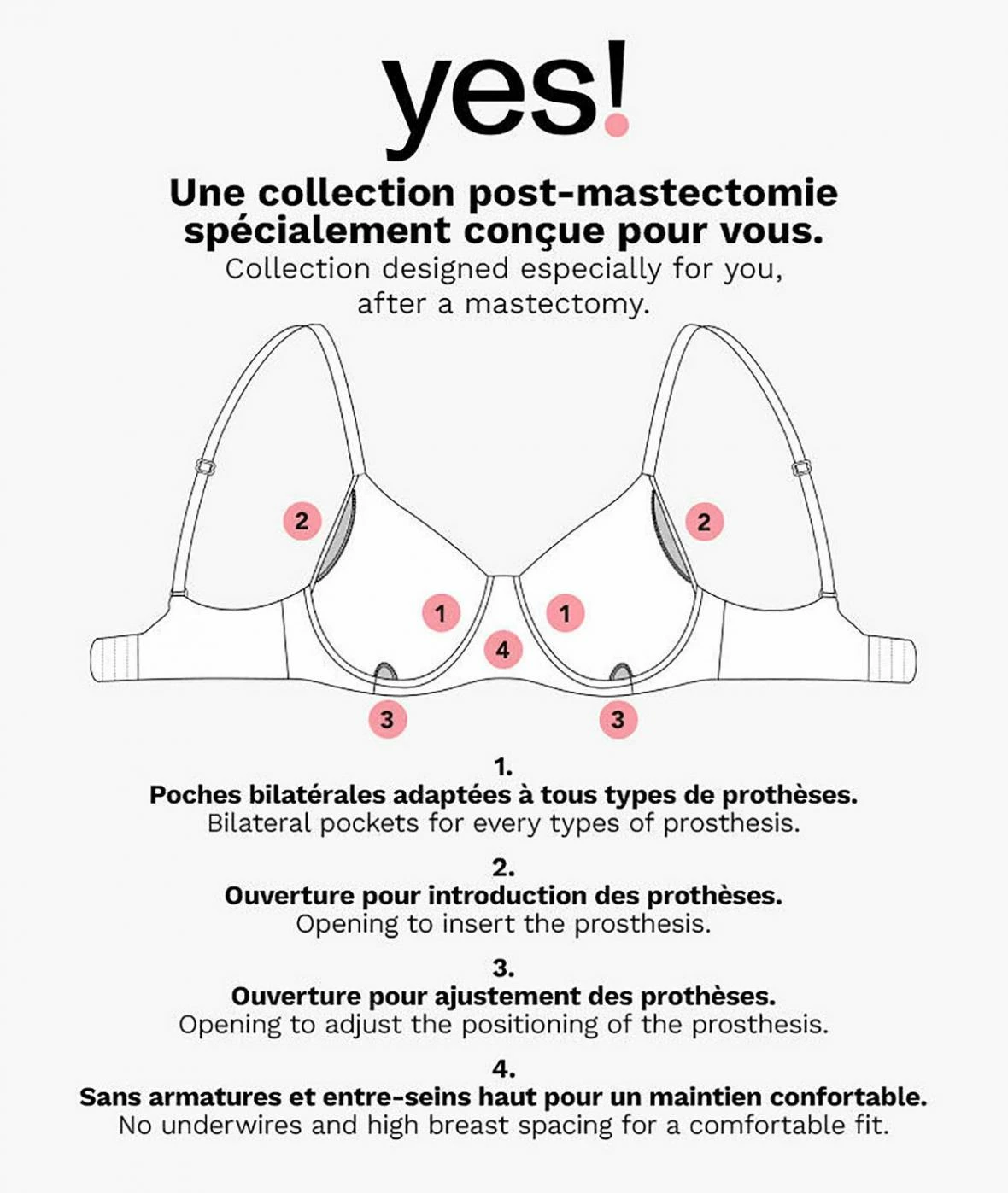 Soutiens-gorge Coques Fines | Soutien-gorge Post-mastectomie Coques Fines NOIR | Etam Femme – Image 5