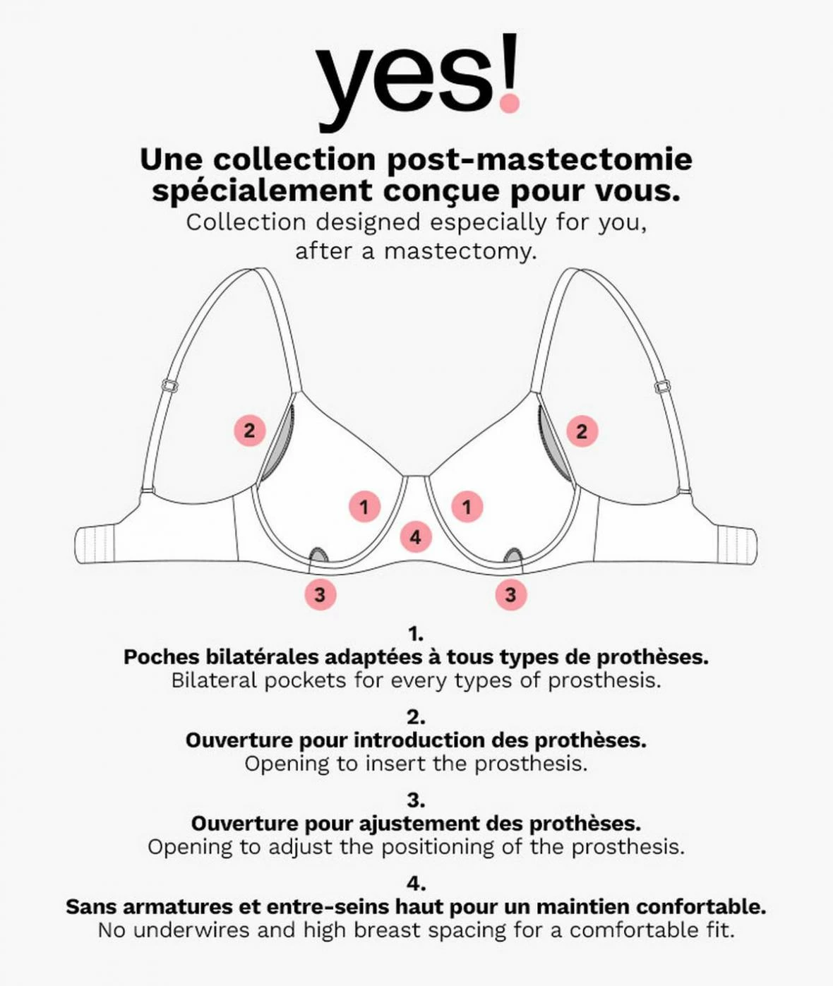 Soutiens-gorge Post-mastectomie | Brassière Post-mastectomie Sans Armatures BLANC | Etam Femme – Image 5