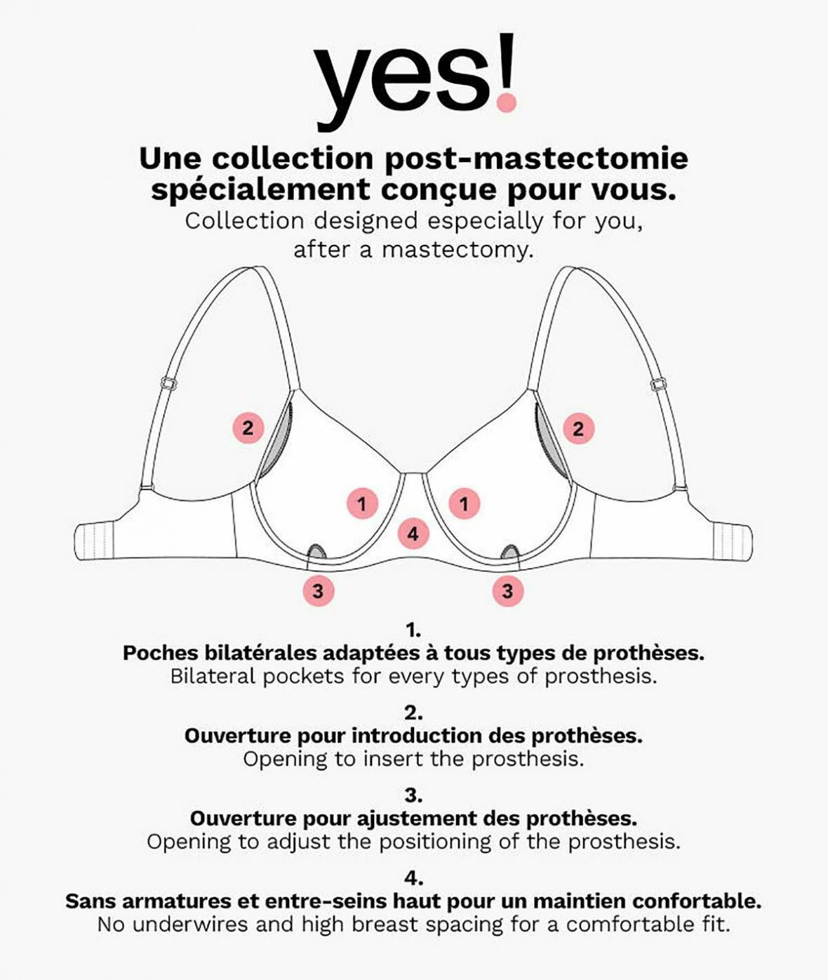 Soutiens-gorge Sans Armatures | Soutien-gorge Post-mastectomie Sans Armatures Coques Fines ECRU | Etam Femme – Image 5